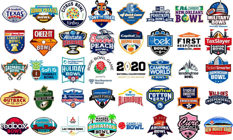 Bowl Game Schedule: A Complete Guide to Your Favorite College Football and Basketball Games