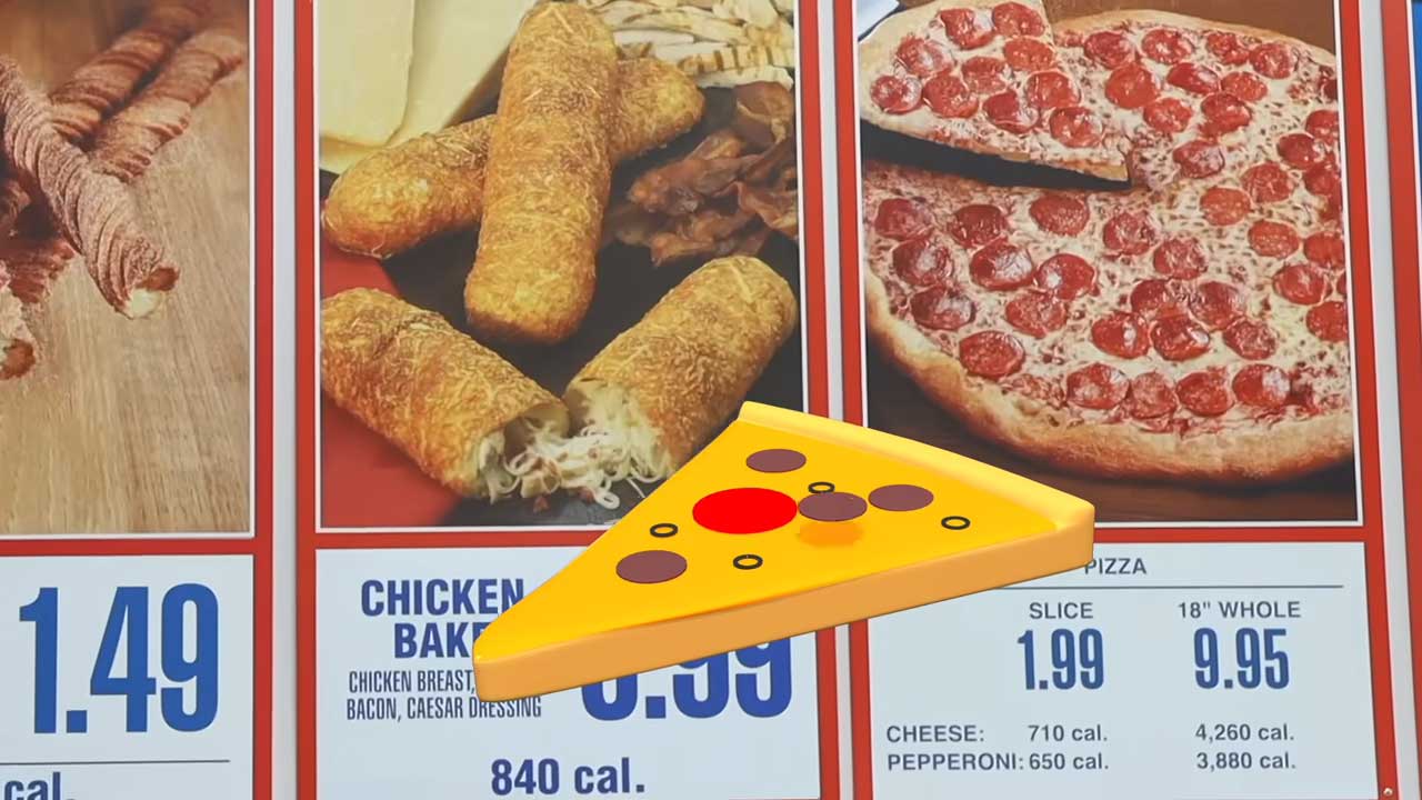 The Ultimate Guide to Costco Pizza Calories