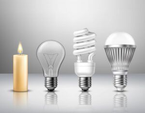 Understanding the LED Bulb Model 5W WG5W: The Future of Lighting