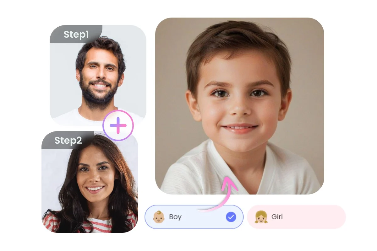 How an AI Baby Face Generator Works